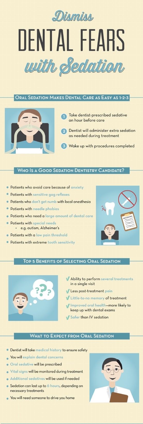 Children’s Dentist in Lagos: When to Start, What to Expect, and Costs